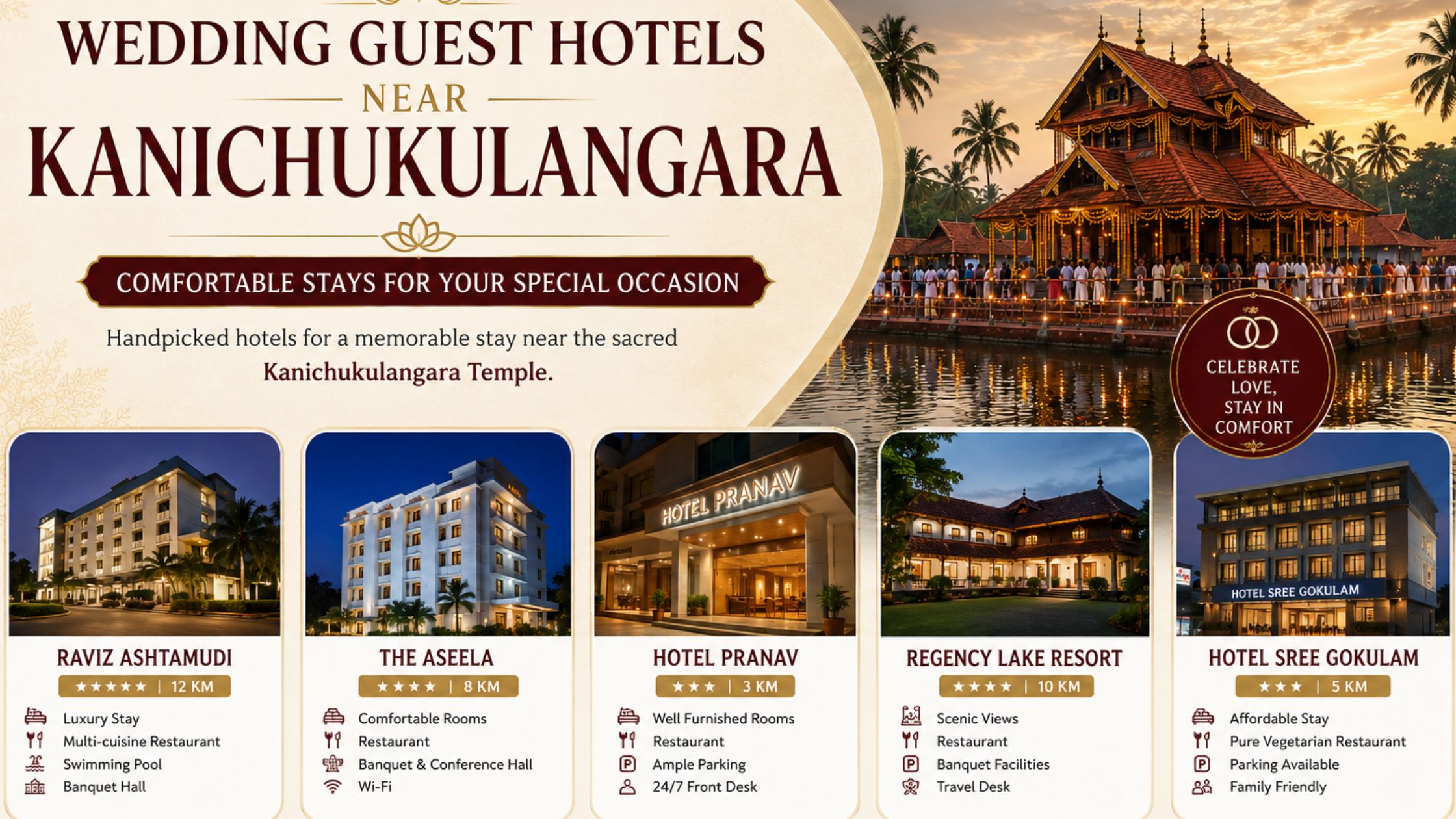 Wedding Guest Hotels Near Kanichukulangara